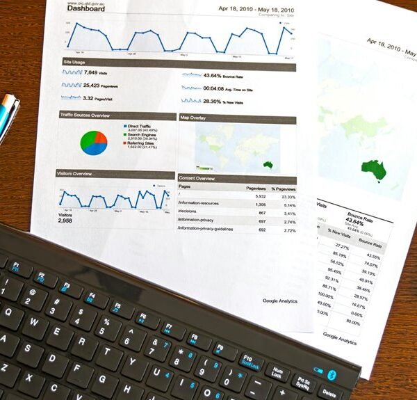 business insights and overview