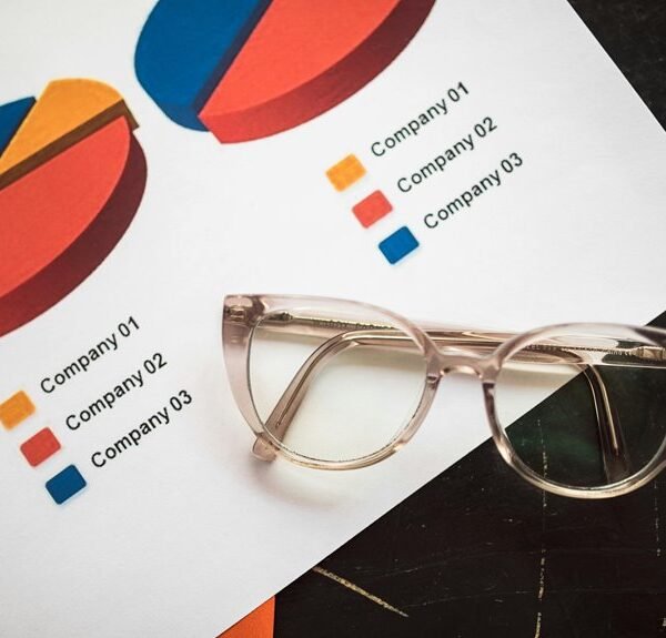 Corporate Strategy Insights & Business Metrics Bulletin for…