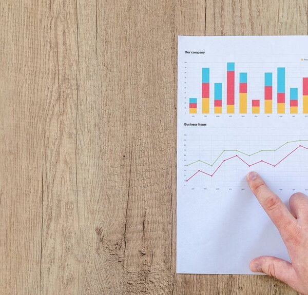 enterprise performance evaluation report