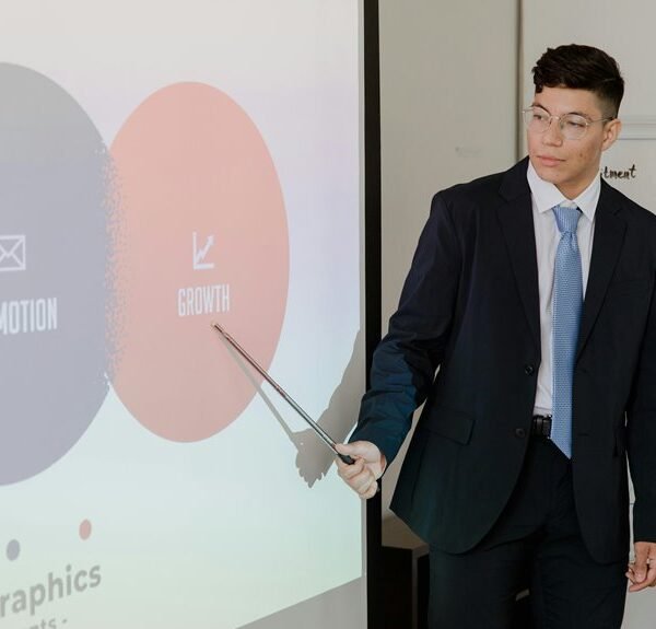 digital planning for growth